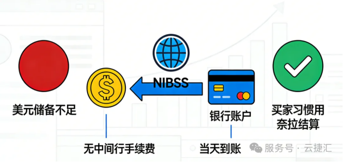 1765244123131291.png image.png